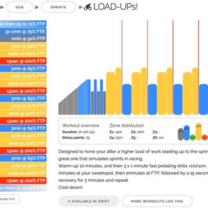 zwiftワークアウト